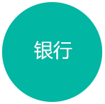 银行招聘考试培训