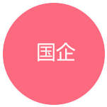 国企公务员考试培训