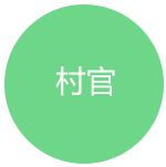 村官考试培训